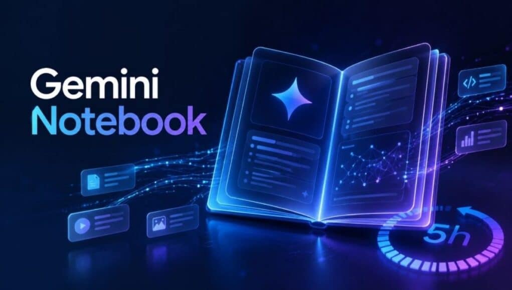 Google Cambia los Límites de Uso de Gemini NotebookLM desde Septiembre Google Cambia los Límites de Uso de Gemini NotebookLM desde Septiembre