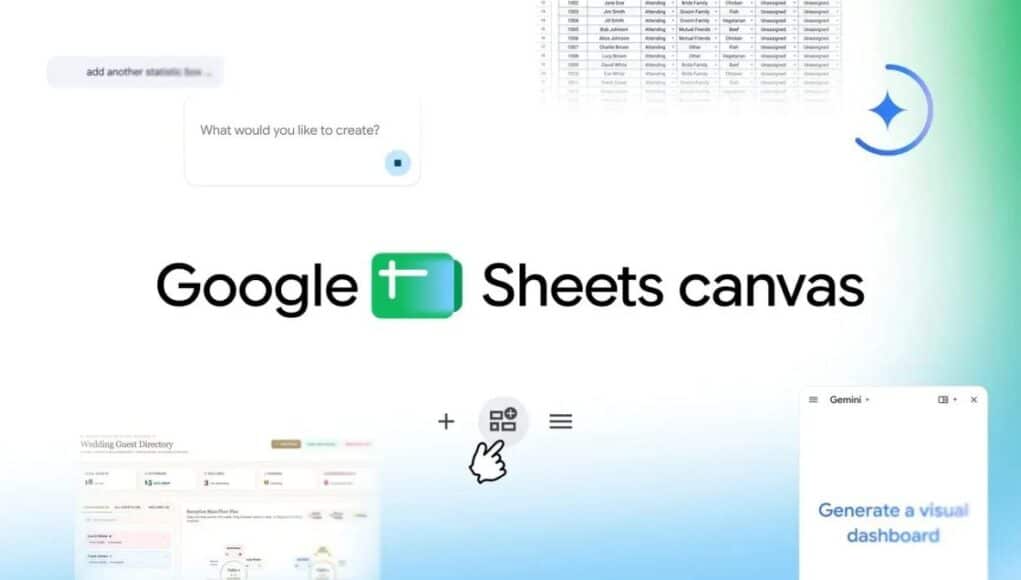 Google Presenta Sheets Canvas con Gemini para Crear Miniaplicaciones Interactivas Google Presenta Sheets Canvas con Gemini para Crear Miniaplicaciones Interactivas