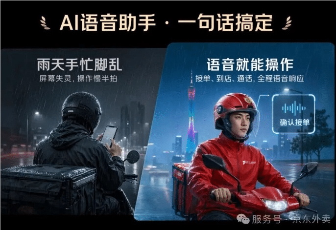 La tecnología del casco de JD.com: procesamiento visual en tiempo real