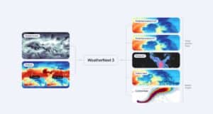 La nueva IA meteorológica de Google quiere que nunca más te pille la lluvia por sorpresa