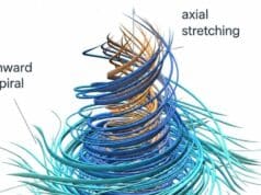 OpenAI Afirma que GPT-6 Astra Pudo Resolver el Problema de Navier-Stokes, Entre Acusaciones De Plagio OpenAI Afirma que GPT-6 Astra Pudo Resolver el Problema de Navier-Stokes, Entre Acusaciones De Plagio