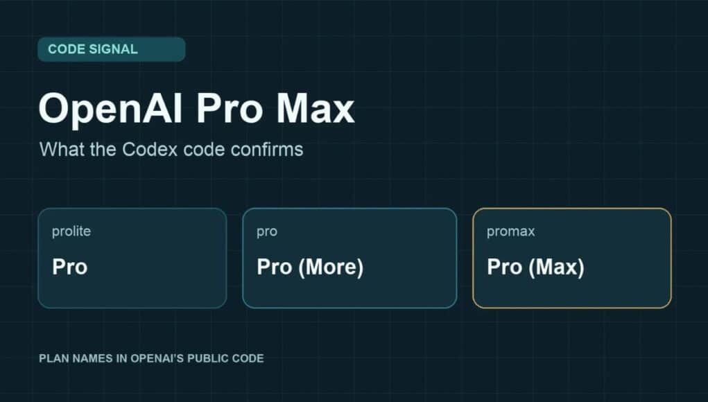 OpenAI Prapara un Nuevo Plan de 500 Dólares al Mes Bajo el Nombre de ChatGPT Pro Max OpenAI Prapara un Nuevo Plan de 500 Dólares al Mes Bajo el Nombre de ChatGPT Pro Max