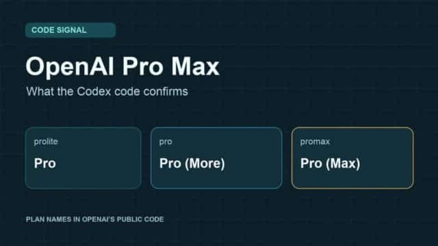 OpenAI Prapara un Nuevo Plan de 600 Dólares al Mes Bajo el Nombre de ChatGPT Pro Max OpenAI Prapara un Nuevo Plan de 500 Dólares al Mes Bajo el Nombre de ChatGPT Pro Max