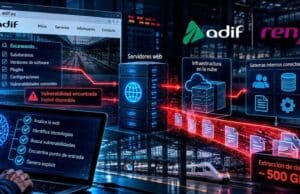 Una IA Consiguió Colarse en el Sistema Ferroviario Español y Robar 500 GB de Datos Sensibles Una IA Consiguió Colarse en el Sistema Ferroviario Español y Robar 500 GB de Datos Sensibles