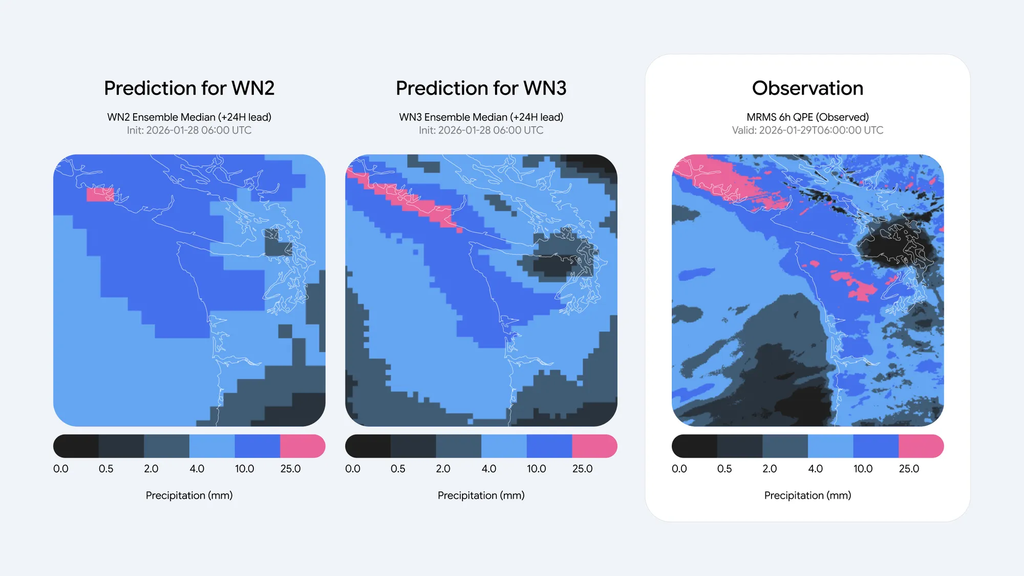 WeatherNext 3 fue entrenado para dirigir sus previsiones a estaciones meteorológicas específicas.