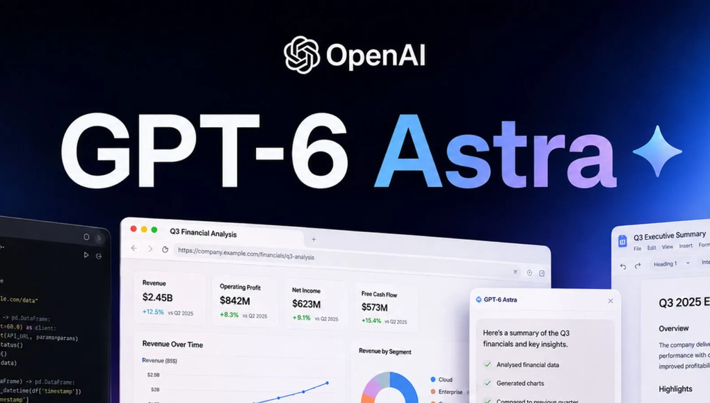 El Gigantesco Coste de GPT-6 Astra: OpenAI Habría Gastado hasta 1.000 Millones El Gigantesco Coste de GPT-6 Astra: OpenAI Habría Gastado hasta 1.000 Millones