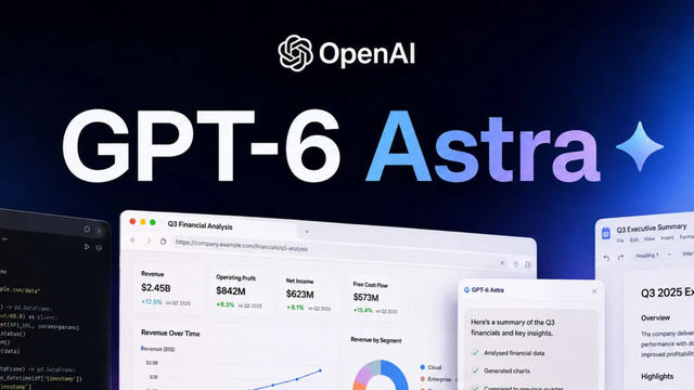 El Gigantesco Coste de GPT-6 Astra: OpenAI Habría Gastado hasta 1.000 Millones