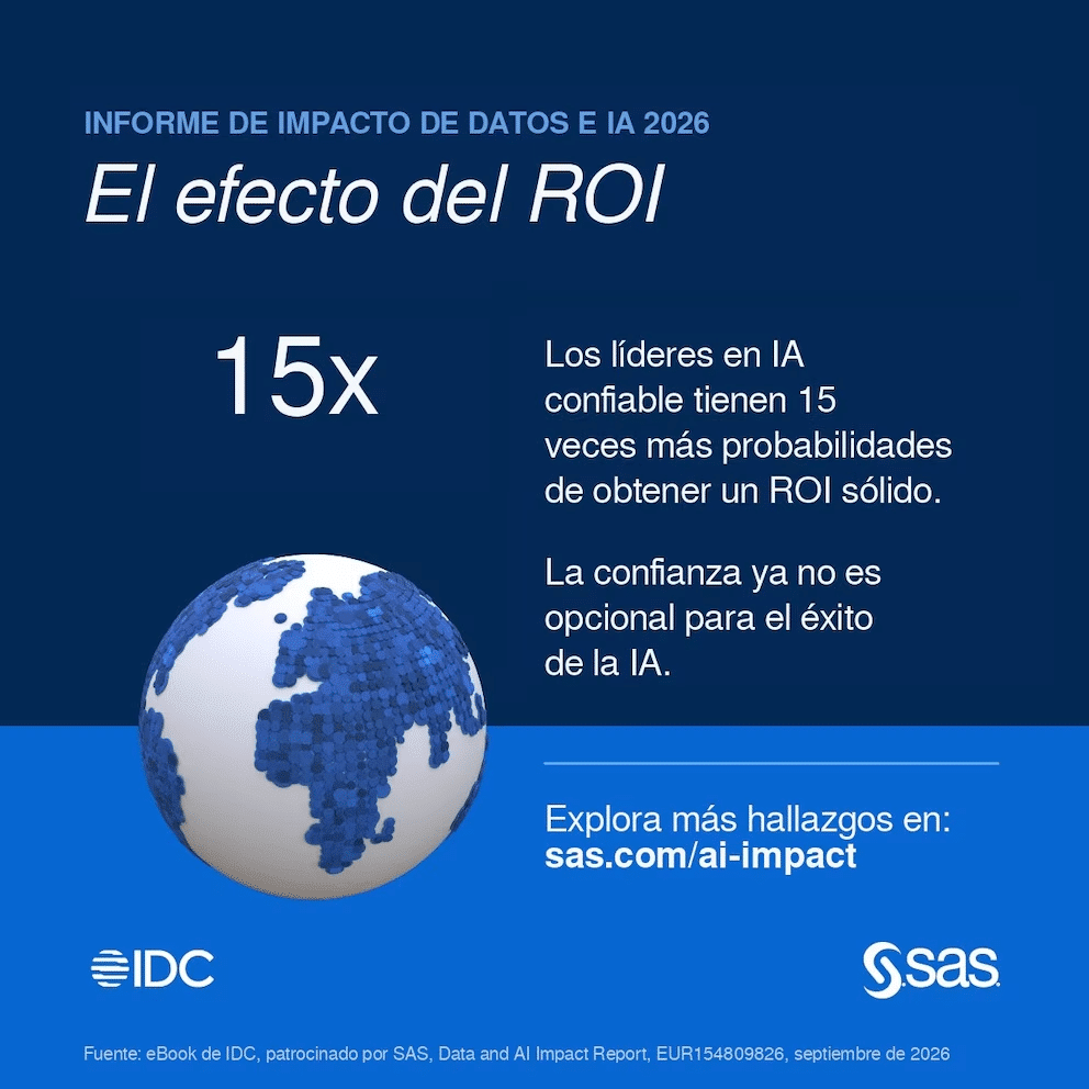 Data and AI Impact Report de IDC, patrocinado por SAS