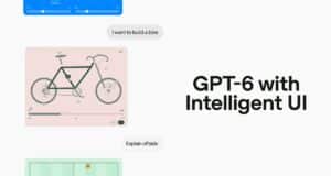 ChatGPT con GPT-6 Genera Gráficos, Imágenes y Herramientas Interactivas