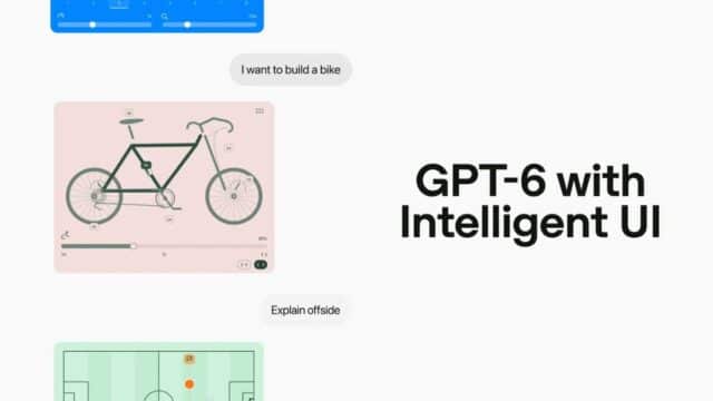 ChatGPT con GPT-6 Genera Gráficos, Imágenes y Herramientas Interactivas