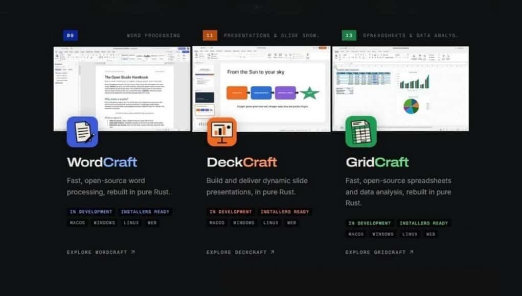 Creador del Clon de Photoshop con IA, Ahora Replica 3 Grandes Aplicaciones de Microsoft Office Creador del Clon de Photoshop con IA, Ahora Replica 3 Grandes Aplicaciones de Microsoft Office