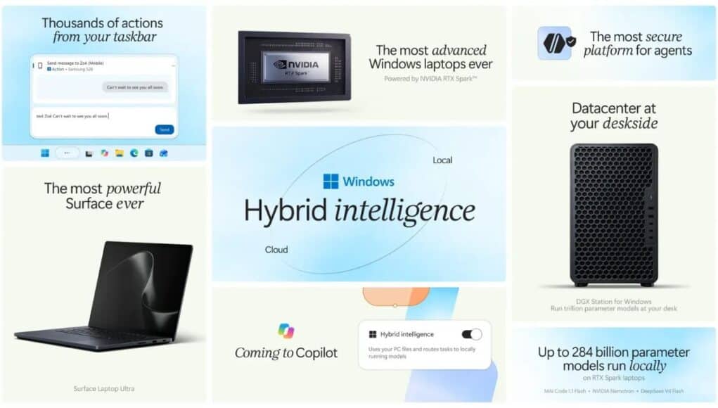 Microsoft Lleva la IA Híbrida y el Control de Agentes a Windows Microsoft Lleva la IA Híbrida y el Control de Agentes a Windows