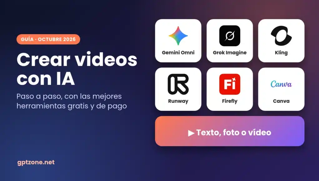 Crear videos con IA: logos de Gemini Omni, Grok Imagine, Kling, Runway, Adobe Fi Crear videos con IA: logos de Gemini Omni, Grok Imagine, Kling, Runway, Adobe Firefly y Canva