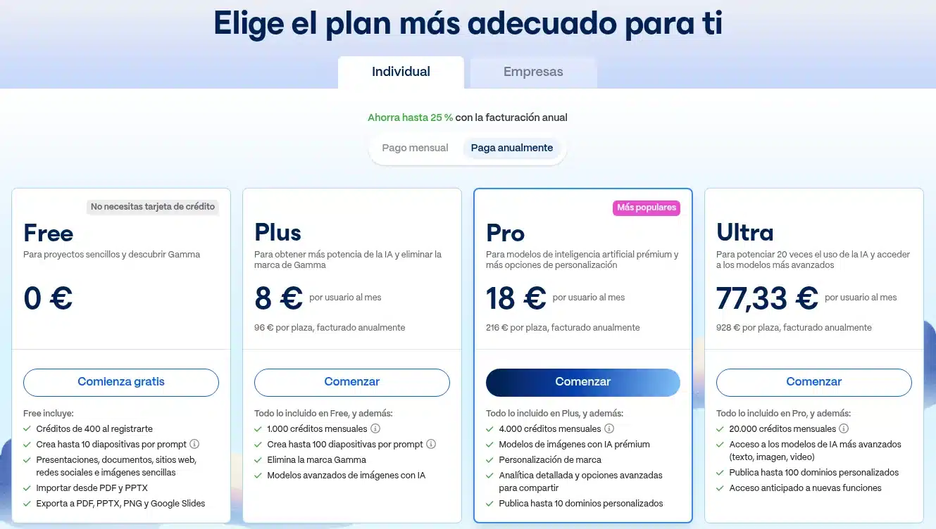 Gamma IA: precios de los planes Free, Plus, Pro y Ultra en España
