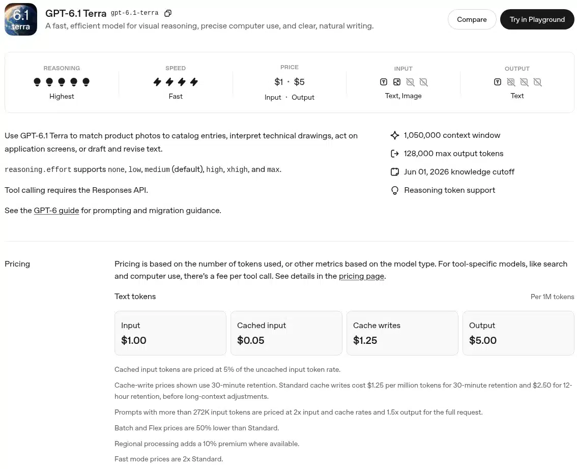 Ficha de GPT-6.1 Terra en la documentación de la API de OpenAI con precio de 1 dólar de entrada y 5 de salida por millón de tokens