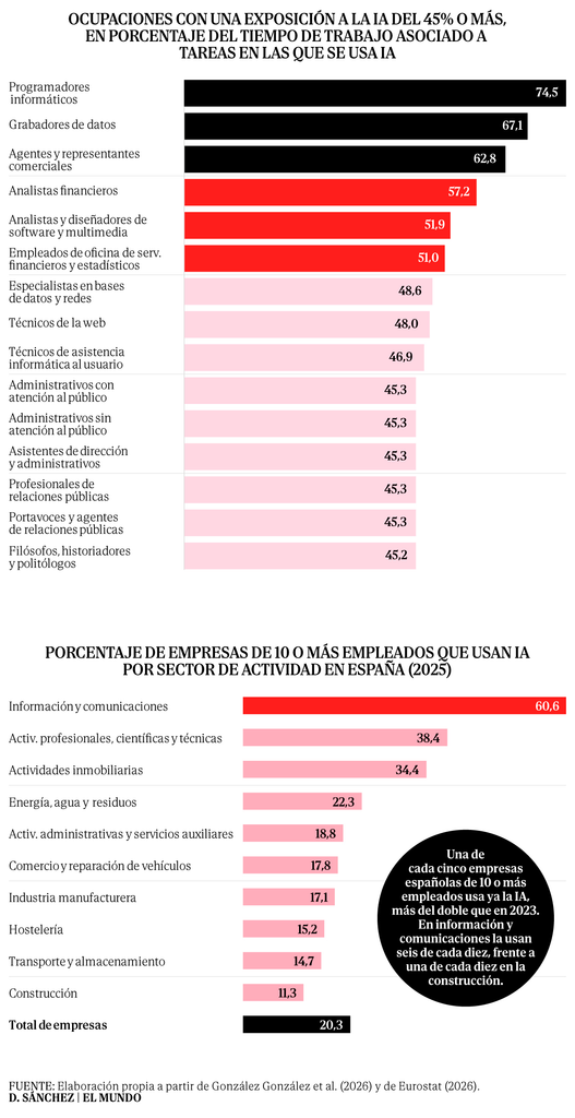 Un engranaje que cambia sin hacer ruido
