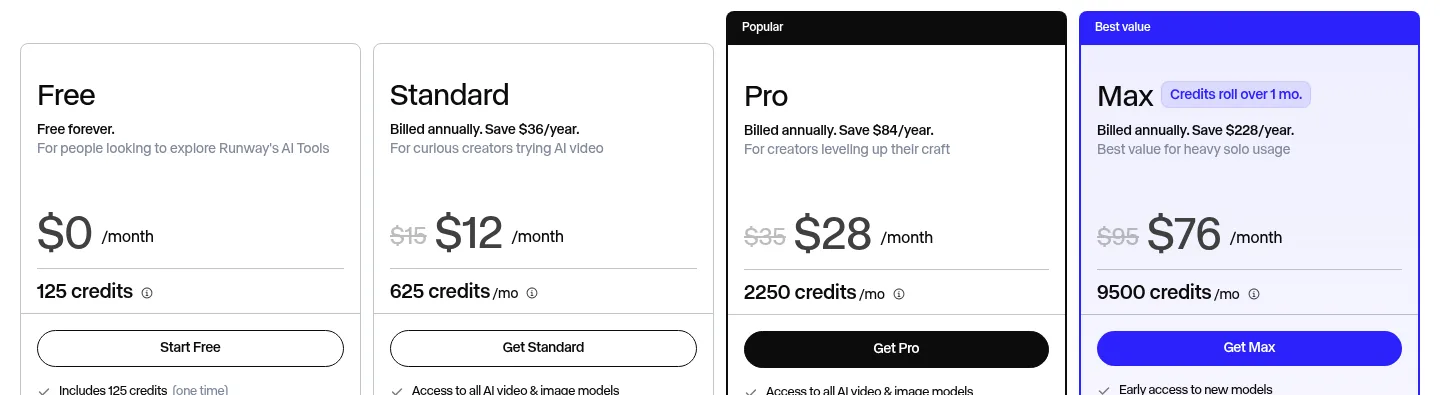 Planes de Runway para generar videos con IA: Free, Standard, Pro y Max con sus créditos mensuales